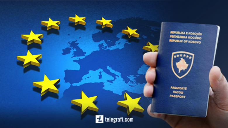 Sondazhi i Telegrafit, 49% e pjesëmarrësve thonë se do të udhëtojnë jashtë vendit pas 1 janarit