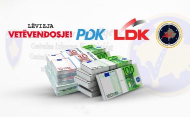 Raporti i KQZ-së, LVV mbi dy milionë euro të hyra gjatë vitit 2023 ndërsa PDK e LDK me mbi 700 mijë