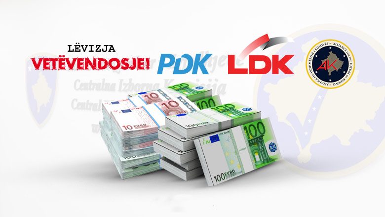 Raporti i KQZ-së, LVV mbi dy milionë euro të hyra gjatë vitit 2023 ndërsa PDK e LDK me mbi 700 mijë