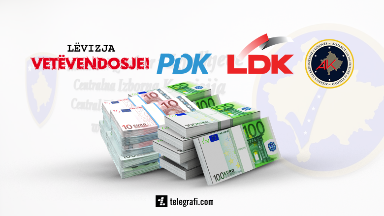 LVV-ja me të hyra mbi 2 milionë euro gjatë 2023-ës, PDK, LDK dhe AAK më pak se 1 milion euro