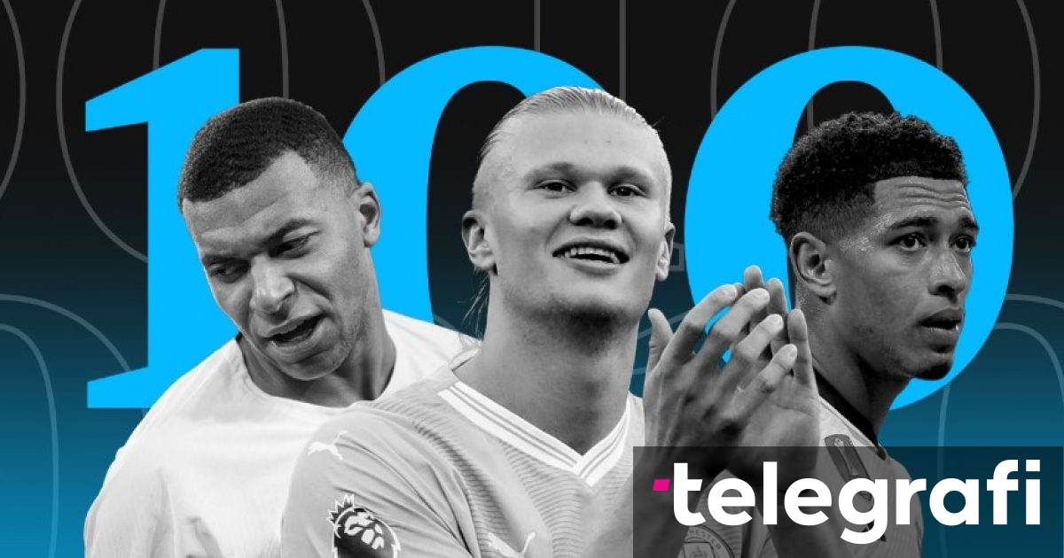 Erling Haaland, Jude Bellingham, Kylian Mbappe – The Guardian zgjedh 100 më të mirët e vitit, në listë edhe Granit Xhaka