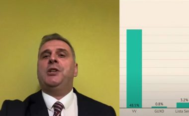 Ironizon Bajqinovci: Opozita pritet që menjëherë ta dërgojë në Kushtetuese sondazhin