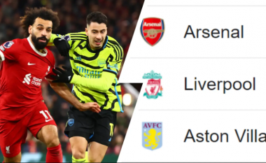 Po nxehet gara për titull në Ligën Premier: Ndeshjet e Arsenalit krahasuar me ato të Liverpoolit, Man Cityt dhe Aston Villas