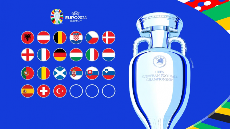 UEFA ndan fondet për ekipet pjesëmarrëse në Euro 2024