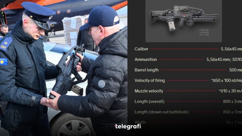 Njihuni me specifikat e armëve me të cilat do të patrullojnë policët e Kosovës