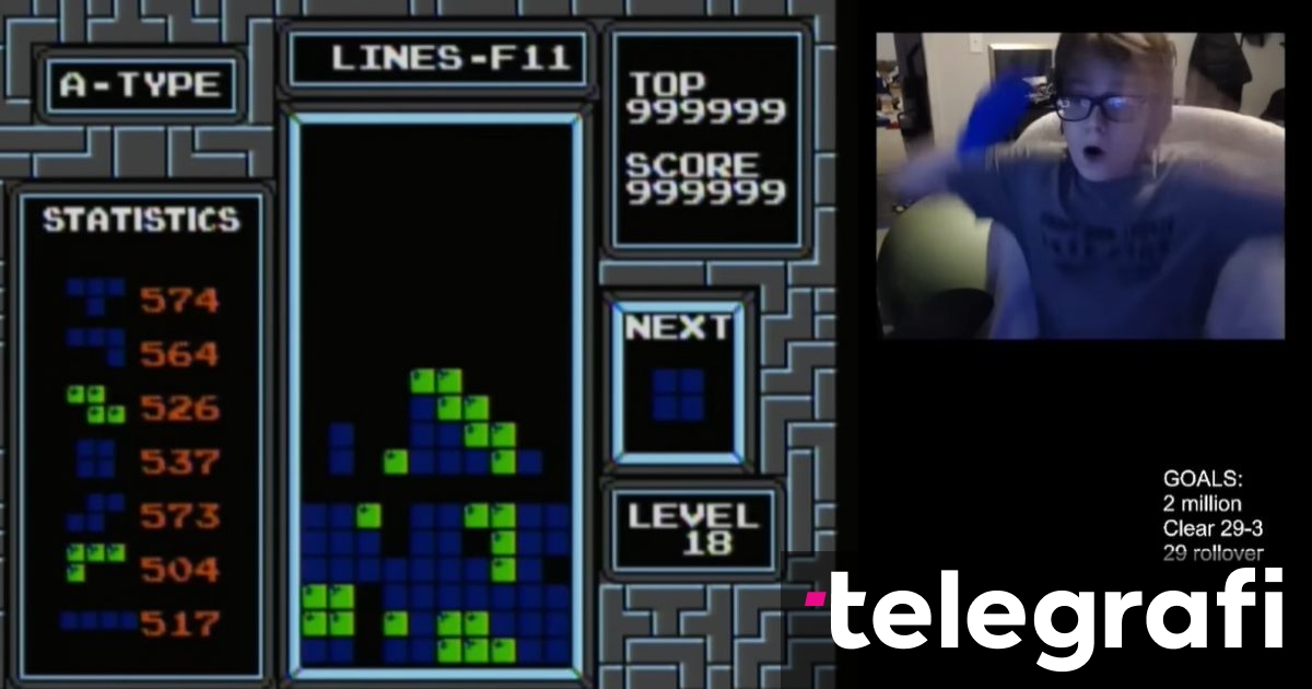 Një 13-vjeçar në Oklahoma besohet të jetë personi i parë që mundi Tetris – që nga lëshimi i lojës më shumë se tri dekada më parë