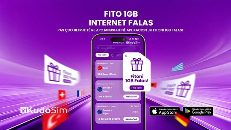 Një eSIM në 190 vende, +1GB Internet FALAS në çdo blerje!