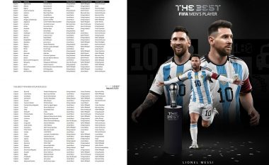 Zbulohen të gjitha votat nga kapitenët dhe përzgjedhësit në çmimet “The Best 2023” për lojtarin më të mirë