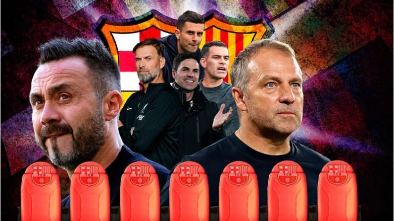 Kush do të jetë trajneri i ri i Barcelonës? Të avantazhuarit dhe ata më me pak gjasa