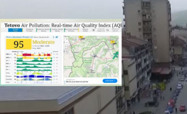 Ajri i ndotur në Tetovë, vazhdon të jetë më e lartë se e lejuara