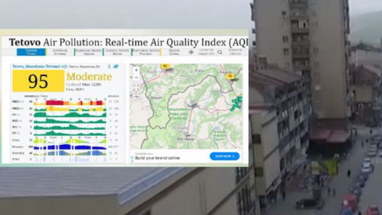 Ajri i ndotur në Tetovë, vazhdon të jetë më e lartë se e lejuara