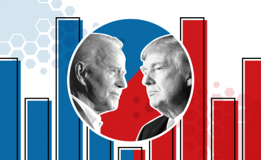 Moody's Analytics parashikon se Joe Biden do të fitojë zgjedhjet në SHBA