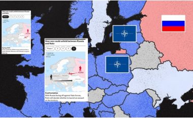Skenari i ri i një lufte të mundshme midis Rusisë dhe NATO-s