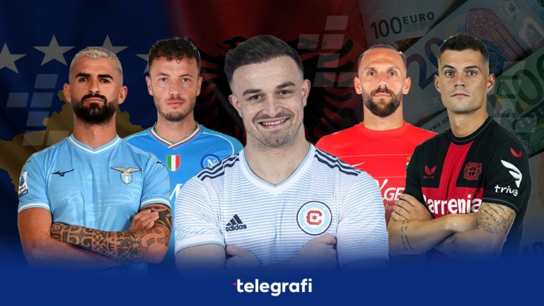 Këta janë dhjetë lojtarët shqiptarë më të paguar në futboll – Muriqi më lartë se Xhaka, befasojnë Hysaj dhe Muçi