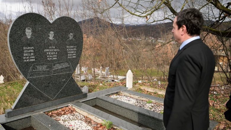 Kurti kujton ngjarjet e marsit të vitit 2004 ku u vranë 20 qytetarë: 20 vjet pas ia rikujtojmë vetes se paqja dhe siguria nuk mund të merren të mirëqena