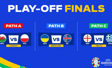 Mësohen tri finalet e play-offit për tri biletat e fundit për Euro 2024