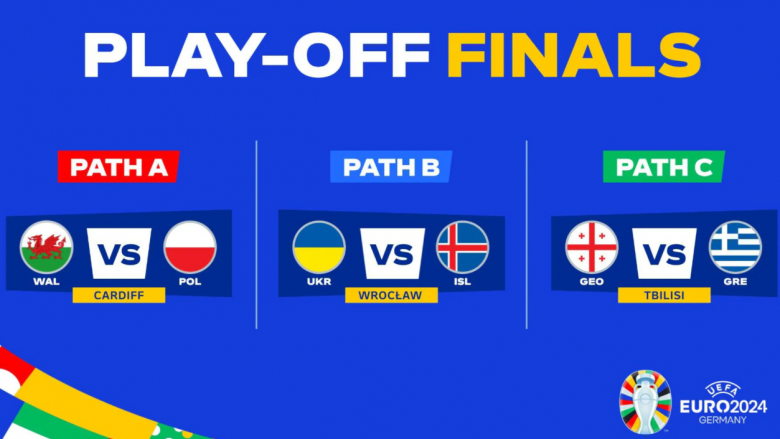 Mësohen tri finalet e play-offit për tri biletat e fundit për Euro 2024