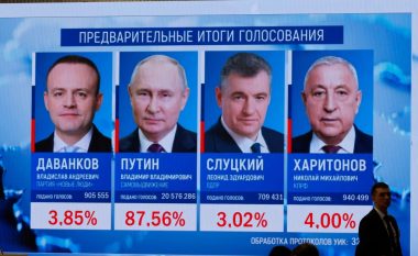 Rezultatet preliminare thonë se Putini i fitoi gati 88% të votave