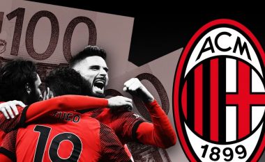 Milanit i duhen të paktën 100 milionë euro për të vazhduar kontratat e gjashtë lojtarëve