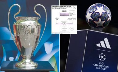 UEFA ndryshon zyrtarisht formatin e Ligës së Kampionëve: Më shumë skuadra, më shumë ndeshje dhe do të jetë një mini kampionat – ndryshimet i prekin edhe dy garat e tjera