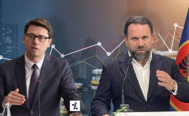 Rukiqi kundërshton shifrat e Muratit për rritjen ekonomike, publikon të dhëna tjera