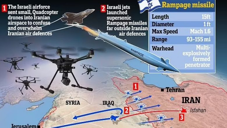 Si Izraeli përdori dronët për të ngatërruar mbrojtjen ajrore iraniane përpara se të “gjuante raketat supersonike Rampage” – një sulm preciz që heshti Teheranin