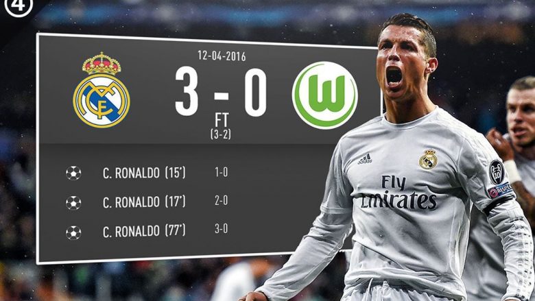 “Nesër do të shënoj tre gola” – kujtohet historia ikonike e Cristiano Ronaldos për ndeshjen ndaj Wolfsburg