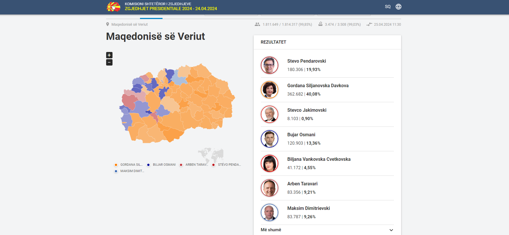 Siljanovska dhe Pendarovski do të përballen në rrethin e dytë të zgjedhjeve presidenciale
