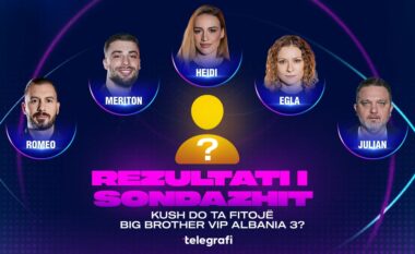 Përfundon sondazhi i Telegrafit për fituesin e Big Brother VIP Albania 3, garë e ngushtë mes dy konkurrentëve