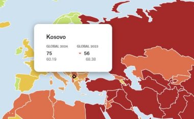 Dita botërore e lirisë së shtypit, raporti i “Reporterëve pa kufij” – Kosova shënon rënie për 19 vende
