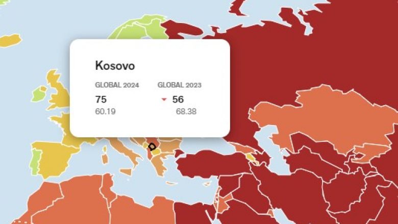 Dita botërore e lirisë së shtypit, raporti i “Reporterëve pa Kufij” - Kosova shënon rënie për 19 vende