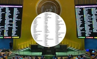 Kush votoi pro dhe kush kundër rezolutës që e avancon statusin e Palestinës në OKB