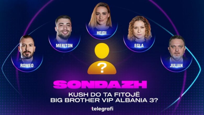 Sondazh: Kush do ta fitojë Big Brother VIP Albania 3?