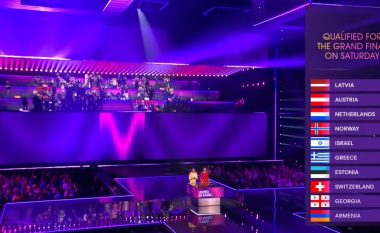 ‘DailyMail’ shkruan për gjysmëfinalen e dytë të Eurovisionit: Malta dhe Belgjika befasi që s’janë në finale – Shqipëria nuk përmendet askund