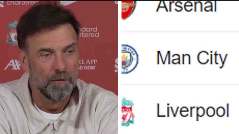 “Le të flasim të hënën”, Klopp pesimist për shpresat e Liverpoolin për titullin e Ligës Premier