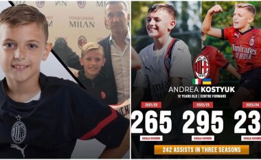 Milani gjen Shevchenkon e ri, fëmija mrekullibërës ka shënuar 791 gola në tre sezone