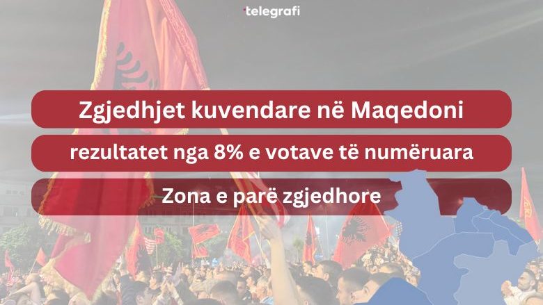 Zona zgjedhore 1, këto janë rezultatet me 8% vota të numëruara