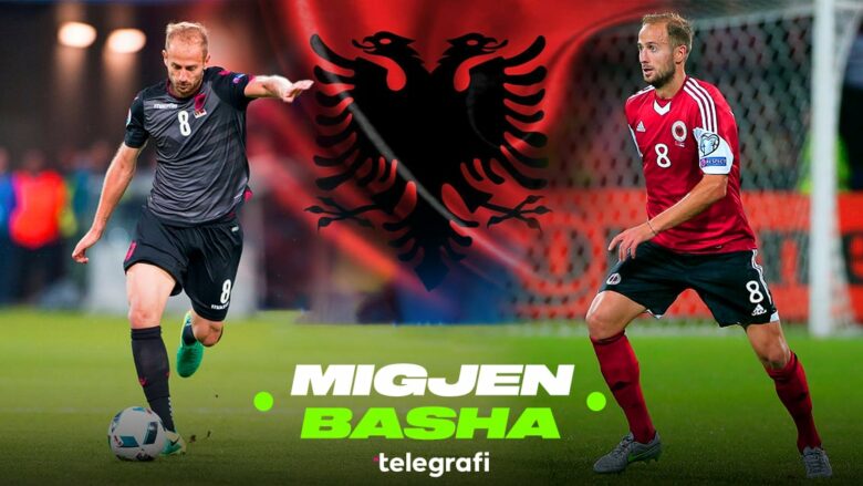 Nga pensionimi prej futbollit te analiza e Shqipërisë për Euro 2024, Migjen Basha flet për të gjitha: Shpresojmë në katër pikë