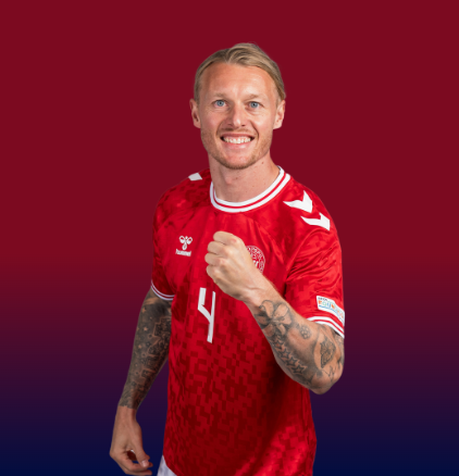 Simon Kjaer