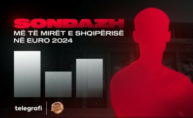 Lexuesit e Telegrafit zgjedhin më të mirët e Shqipërisë në Euro 2024 – i pari prinë bindshëm