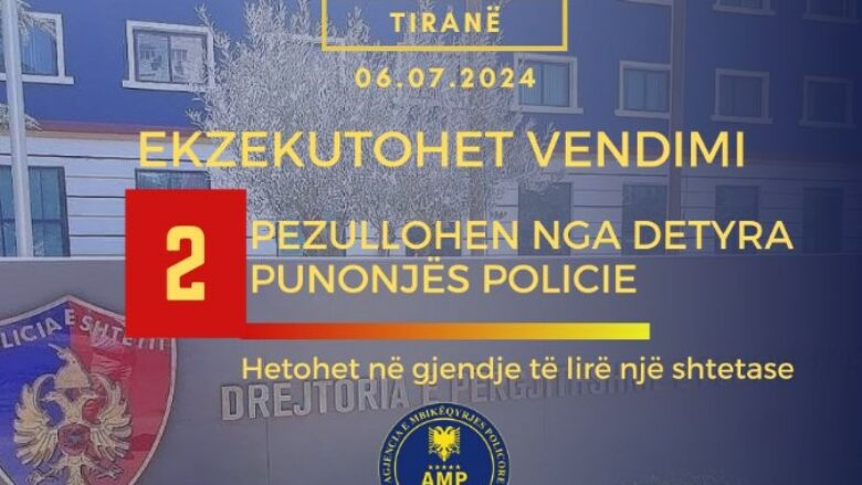 Pezullohen nga detyra dy punonjës të Policisë Rrugore për shpërdorim detyre, dyshohen edhe për fshehje të provave për një aksident