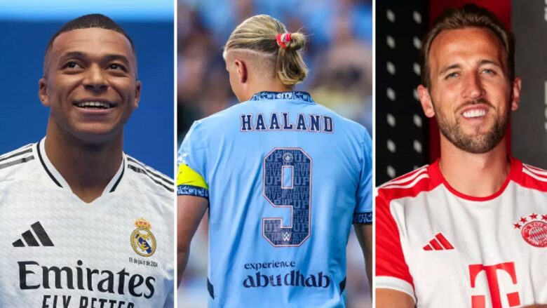 Zbulohet lista e 20 lojtarëve më të paguar në Evropë – Mbappe i treti, një emër befasues në krye