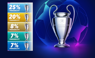 Shanset e skuadrave për të fituar Ligën e Kampionëve për sezonin e ri - Real Madridi i dyti