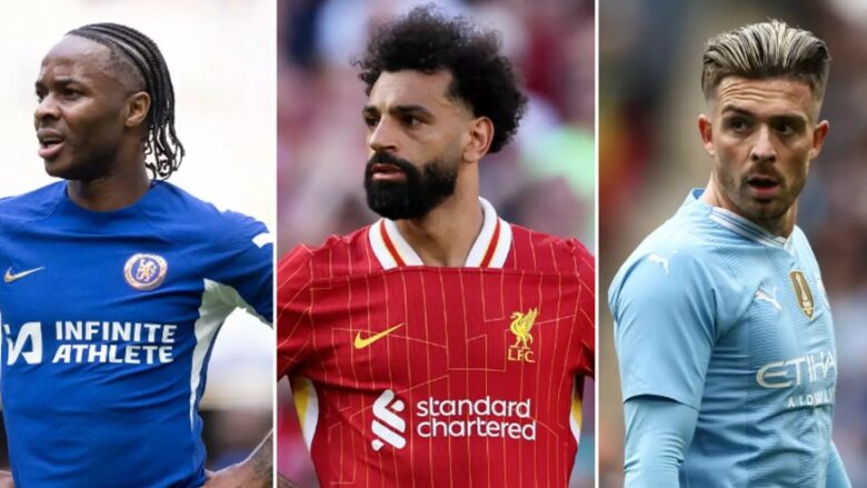 Lista e dhjetë lojtarëve më të paguar në Ligën Premier – ka befasi në mesin e emrave