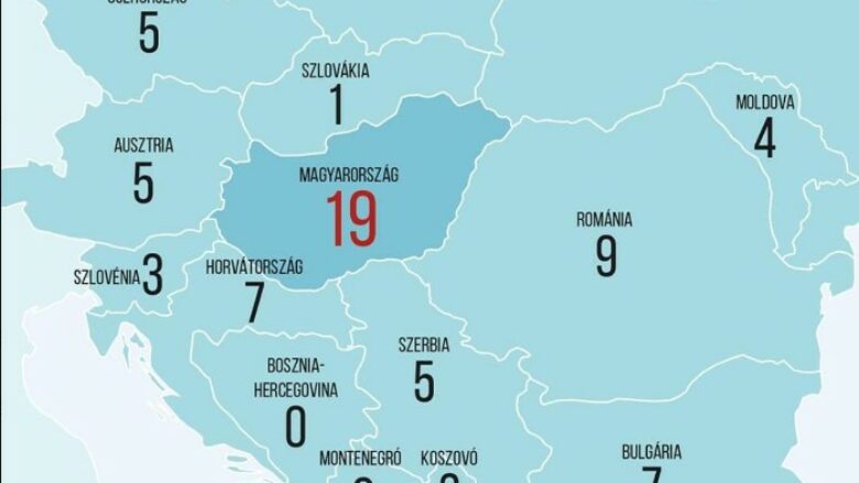 Hungaria korrigjon diagramin në të cilën nuk paraqitej Kosova si shtet që ka fituar medalje Olimpike