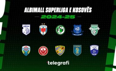 SPECIALE | Fillon Superliga e Kosovës 2024/25 – njihuni me formacionet e mundshme, trajnerët dhe liderët e të gjitha skuadrave elitare për këtë edicion