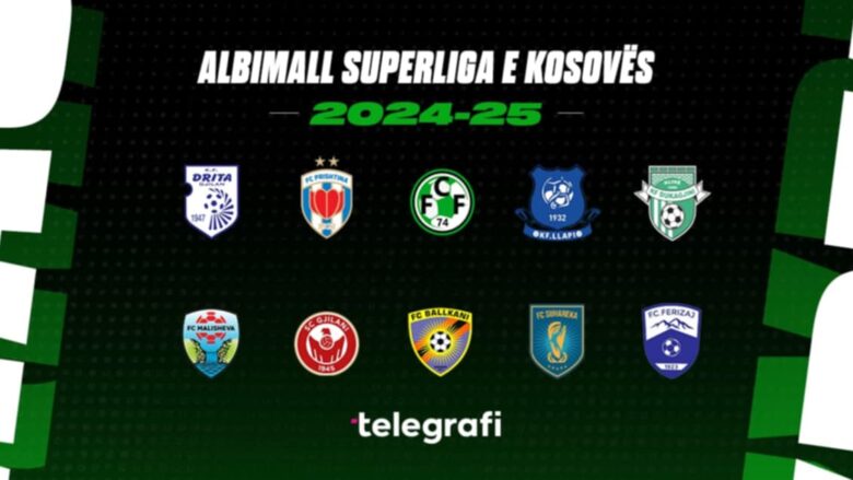 SPECIALE | Fillon Superliga e Kosovës 2024/25 – njihuni me formacionet e mundshme, trajnerët dhe liderët e të gjitha skuadrave elitare për këtë edicion