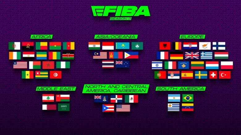 Njoftimi nga FIBA: Kosova nga faza e para-kualifikimeve evropiane për Botërorin e eSports në Basketboll NBA 2K