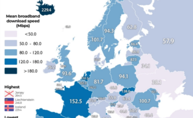 Maqedonia e Veriut ka internetin më të shpejtë në rajon