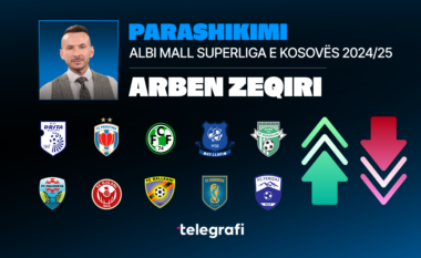 Arben Zeqiri parashikon Superligën e Kosovës: Nga kampioni, te Kupa e Kosovës dhe skuadrat që bien nga elita